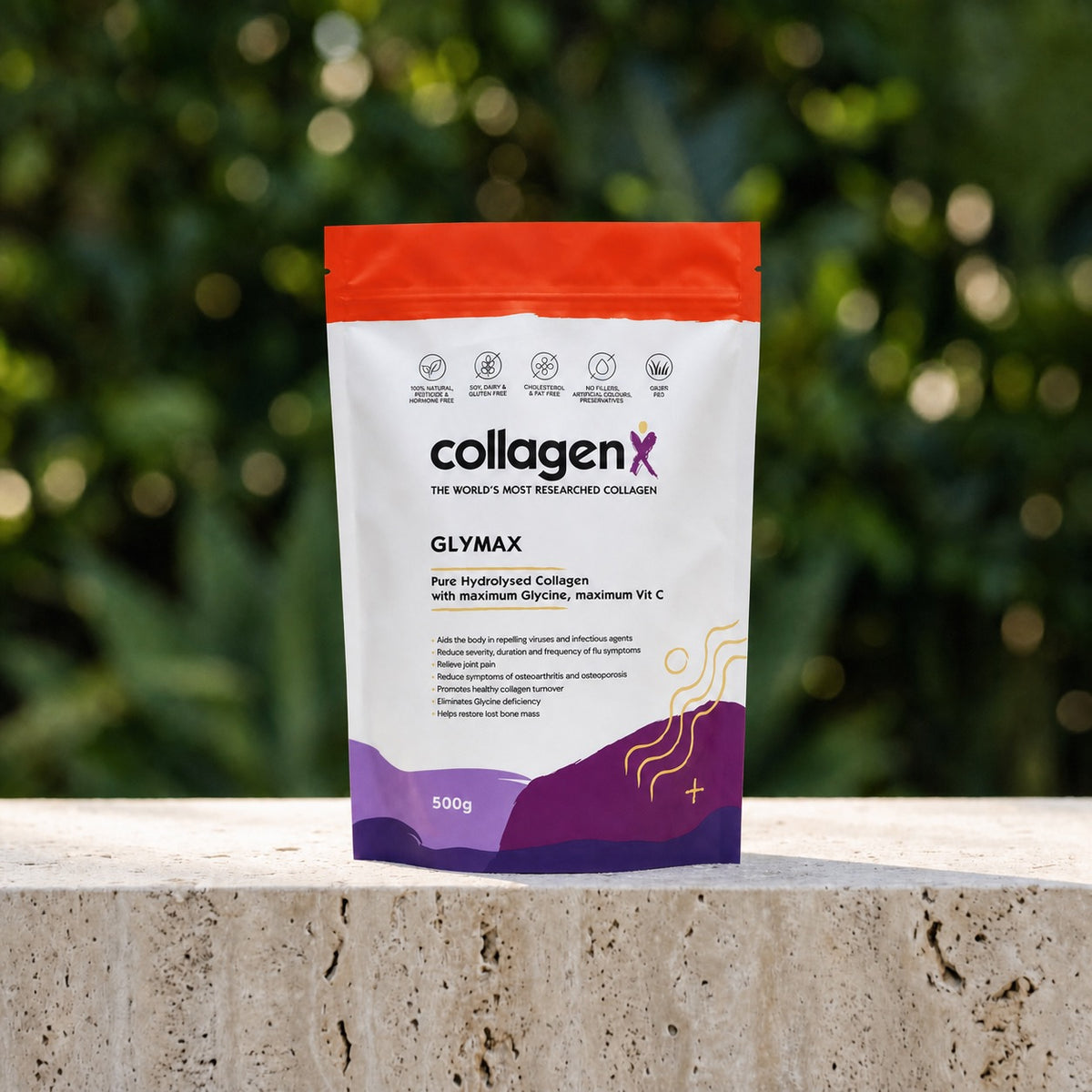 Glymax