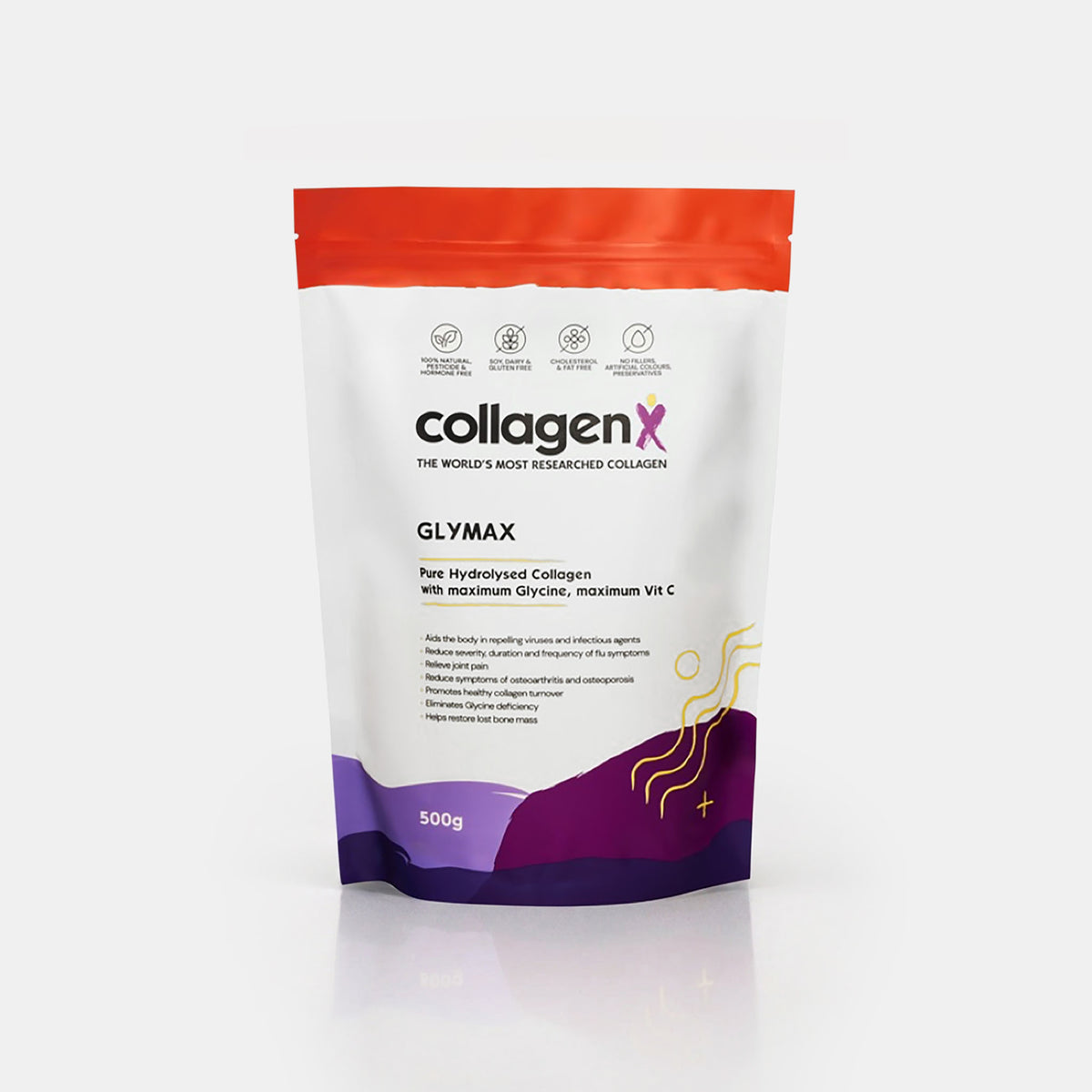 Glymax